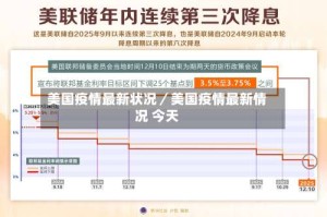 美国疫情最新状况／美国疫情最新情况 今天