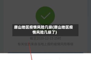 唐山地区疫情风险几级(唐山地区疫情风险几级了)