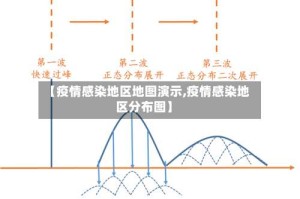 【疫情感染地区地图演示,疫情感染地区分布图】
