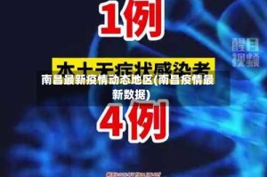 南昌最新疫情动态地区(南昌疫情最新数据)