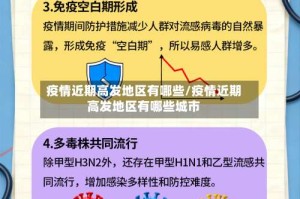 疫情近期高发地区有哪些/疫情近期高发地区有哪些城市