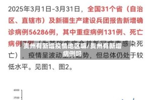 贵州有新增疫情地区嘛/贵州有新增病例吗