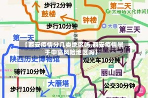 【西安疫情分几类地区吗,西安疫情属于中高风险地区吗】