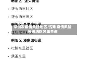 深圳发疫情风险地区/深圳疫情风险等级地区名单查询