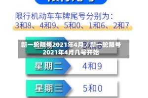 新一轮限号2021年4月／新一轮限号2021年4月几号开始