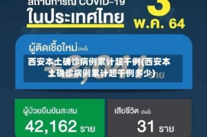 西安本土确诊病例累计超千例(西安本土确诊病例累计超千例多少)