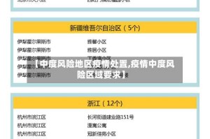 【中度风险地区疫情处置,疫情中度风险区域要求】