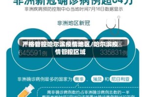 严格管控哈尔滨疫情地区/哈尔滨疫情管控区域