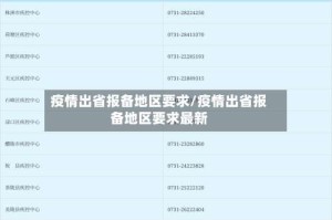 疫情出省报备地区要求/疫情出省报备地区要求最新