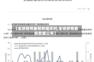 【全球疫情最新数据实时,全球疫情最新数据公布】