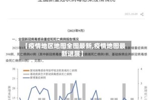 【疫情地区地图全图最新,疫情地图最新进展】