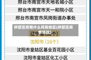 拱墅区疫情什么风险地区(拱墅区疫情防控)