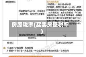 房屋税率(买卖房屋税率)