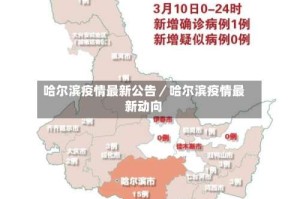 哈尔滨疫情最新公告／哈尔滨疫情最新动向