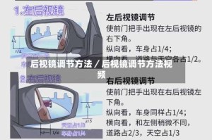 后视镜调节方法／后视镜调节方法视频