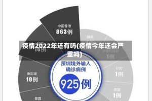 疫情2022年还有吗(疫情今年还会严重吗)