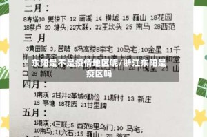 东阳是不是疫情地区呢/浙江东阳是疫区吗