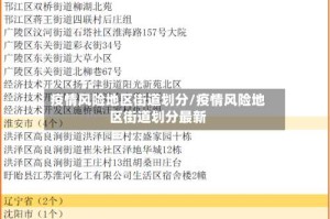 疫情风险地区街道划分/疫情风险地区街道划分最新