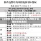 【沈阳和平长白地区疫情,沈阳和平区最新疫情通报】