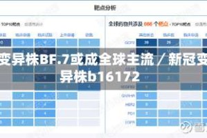 新变异株BF.7或成全球主流／新冠变异株b16172