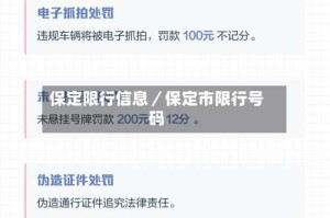 保定限行信息／保定市限行号码