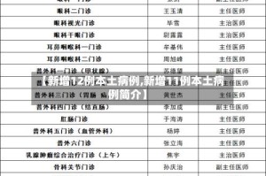 【新增12例本土病例,新增11例本土病例简介】