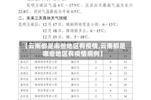 【云南都是哪些地区有疫情,云南都是哪些地区有疫情病例】