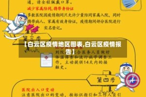 【白云区疫情地区图表,白云区疫情报告】