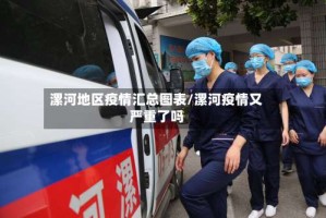 漯河地区疫情汇总图表/漯河疫情又严重了吗