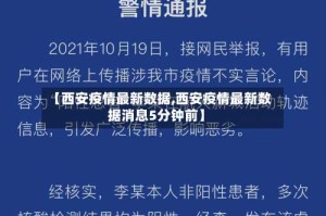 【西安疫情最新数据,西安疫情最新数据消息5分钟前】