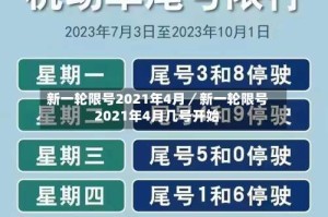 新一轮限号2021年4月／新一轮限号2021年4月几号开始