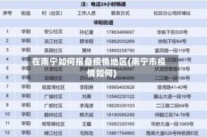 在南宁如何报备疫情地区(南宁市疫情如何)
