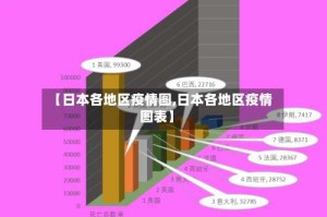 【日本各地区疫情图,日本各地区疫情图表】