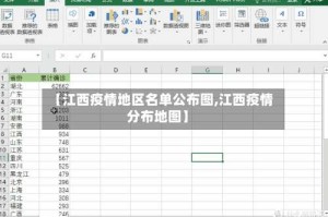 【江西疫情地区名单公布图,江西疫情分布地图】