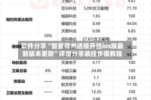软件分享“智星德州透视开挂ios版最新版本更新”详细分享装挂步骤教程