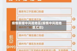 疫情新增中风险地区(疫情中风险地区汇总)