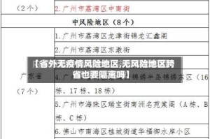 【省外无疫情风险地区,无风险地区跨省也要隔离吗】