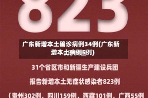 广东新增本土确诊病例34例(广东新增本土病例5例)