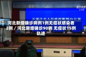 河北新增确诊病例1例无症状感染者2例／河北新增确诊90例 无症状15例轨迹