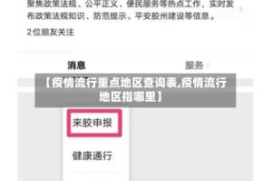 【疫情流行重点地区查询表,疫情流行地区指哪里】