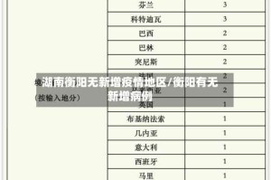 湖南衡阳无新增疫情地区/衡阳有无新增病例