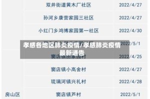 孝感各地区肺炎疫情/孝感肺炎疫情最新通告