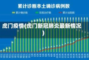虎门疫情(虎门新冠肺炎最新情况)