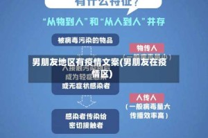 男朋友地区有疫情文案(男朋友在疫情区)