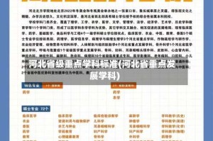 河北省级重点学科标准(河北省重点发展学科)