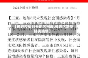 【长寿疫情划分地区图表,长寿区新型肺炎疫情】