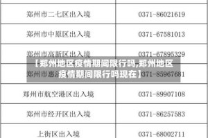 【郑州地区疫情期间限行吗,郑州地区疫情期间限行吗现在】