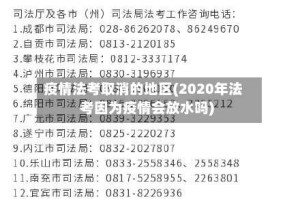 疫情法考取消的地区(2020年法考因为疫情会放水吗)