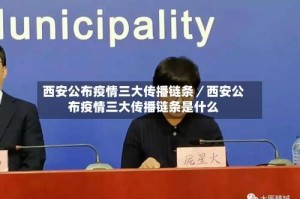 西安公布疫情三大传播链条／西安公布疫情三大传播链条是什么