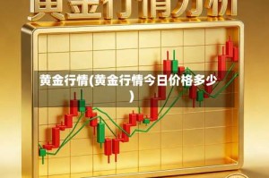 黄金行情(黄金行情今日价格多少)
